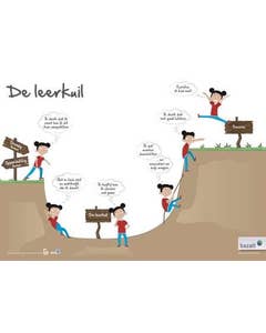 Poster De leerkuil