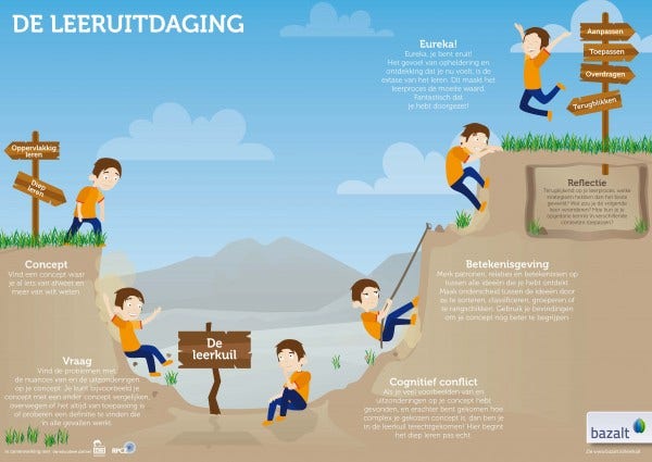 Poster de Leeruitdaging