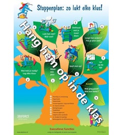 Poster Executieve functies