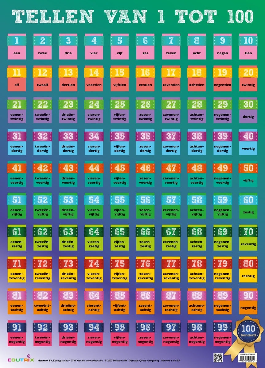 Poster Tellen van 1 tot 100 - Edutrix (69,5 cm x 50 cm)