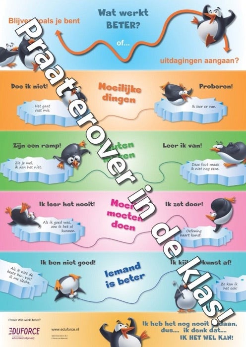 Poster Wat werkt beter?