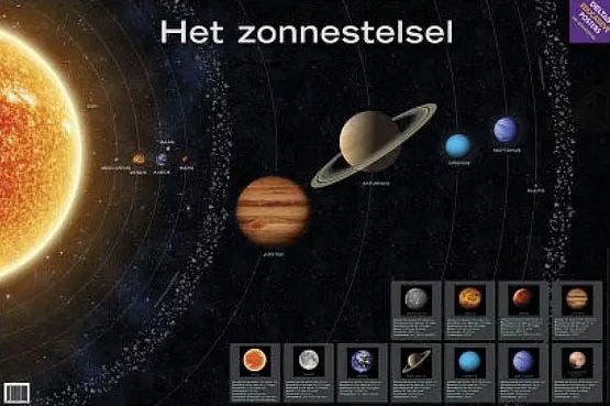 Poster Het zonnestelsel - Deltas