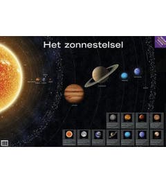 Poster Het zonnestelsel - Deltas