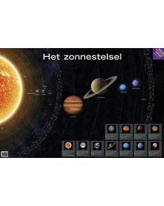 Poster Het zonnestelsel - Deltas