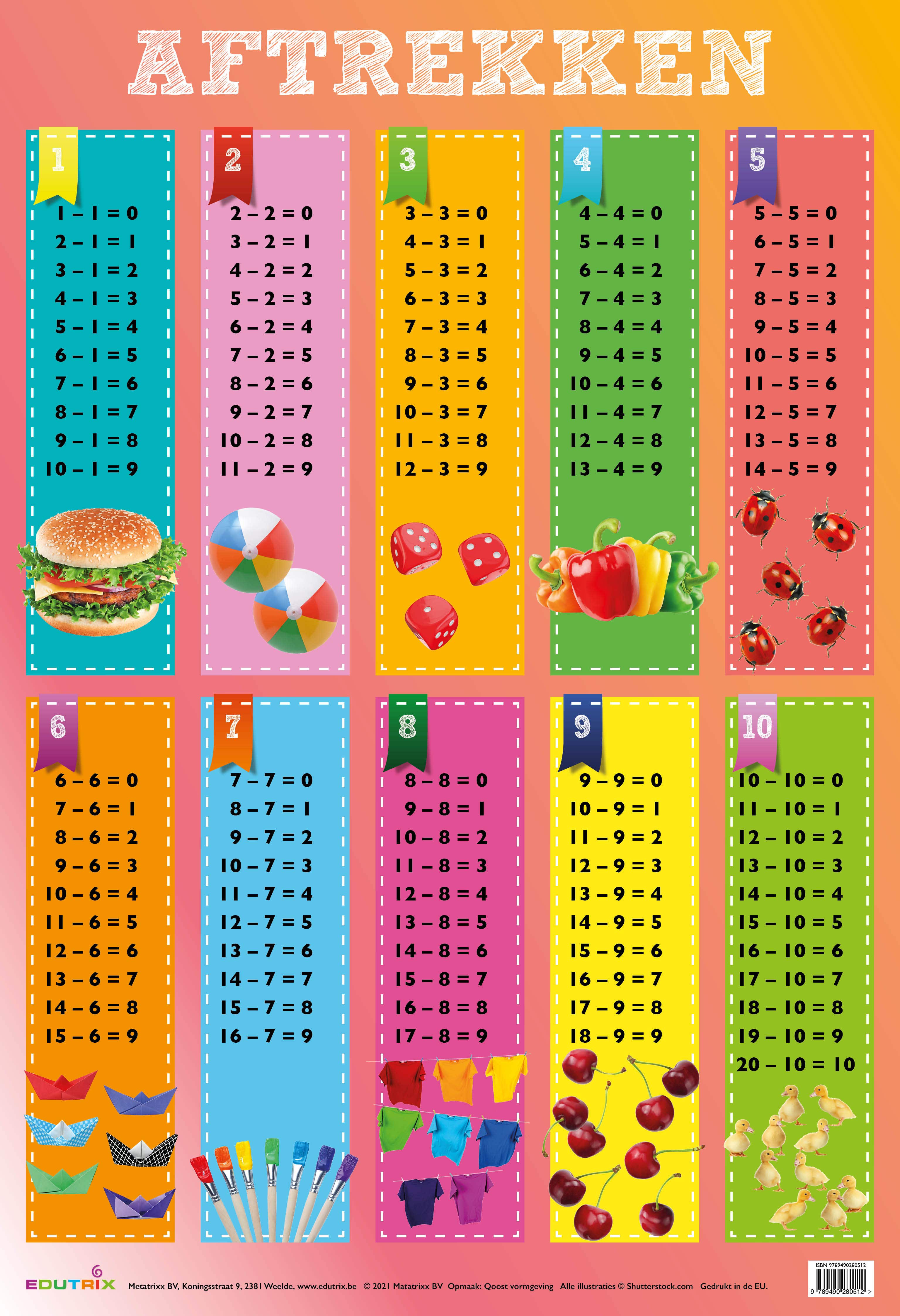 Poster Aftrekken - Edutrix