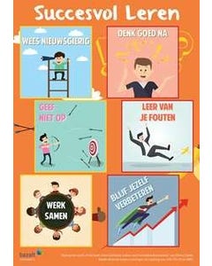Poster Succesvol leren (set van 5)