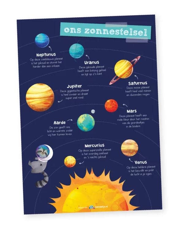 Poster Zonnestelsel