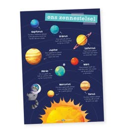 Poster Zonnestelsel