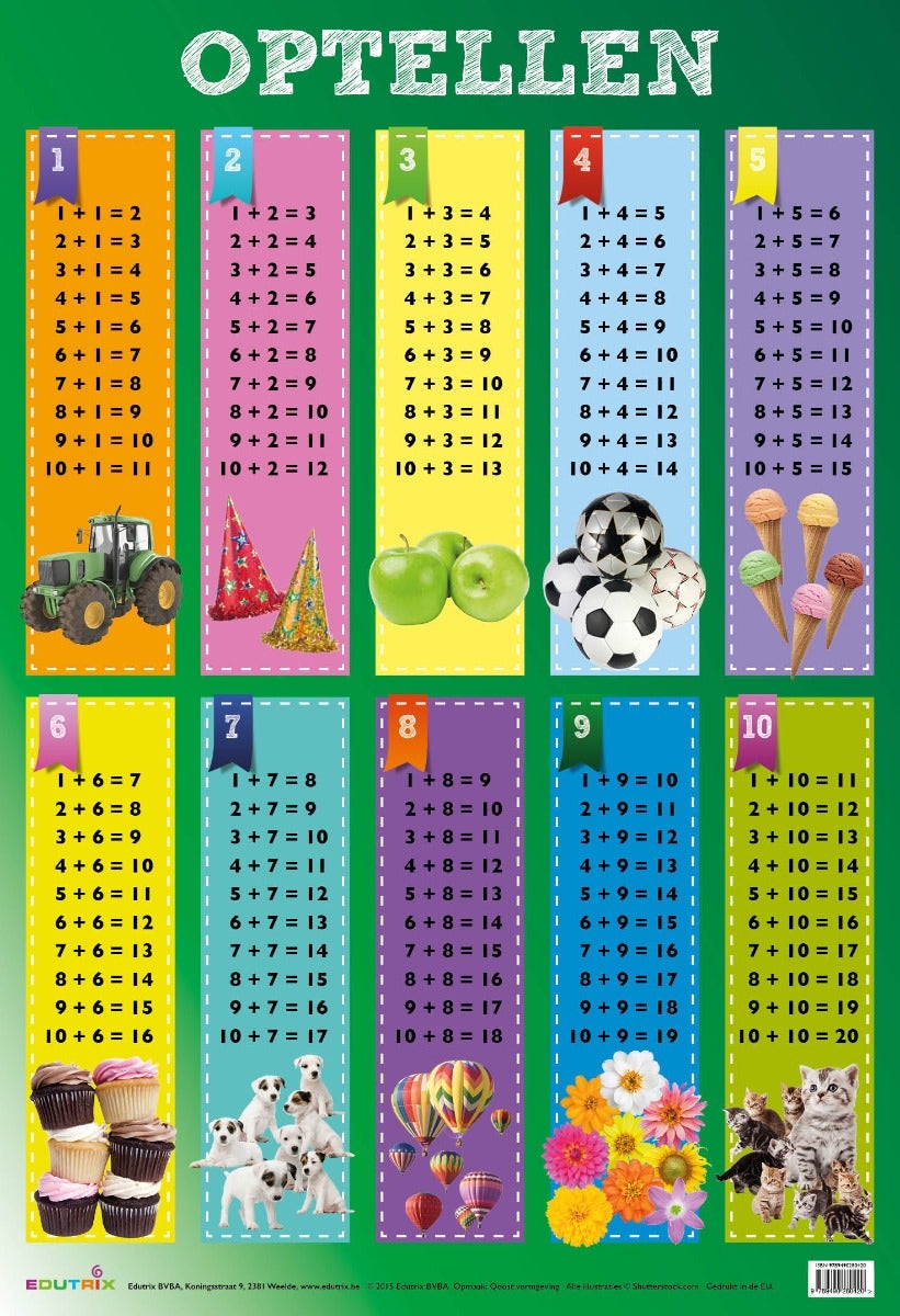 Poster Optellen - Edutrix