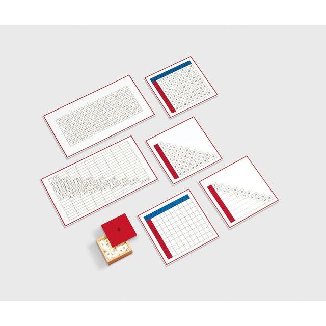 Rekentabellen - Optellen