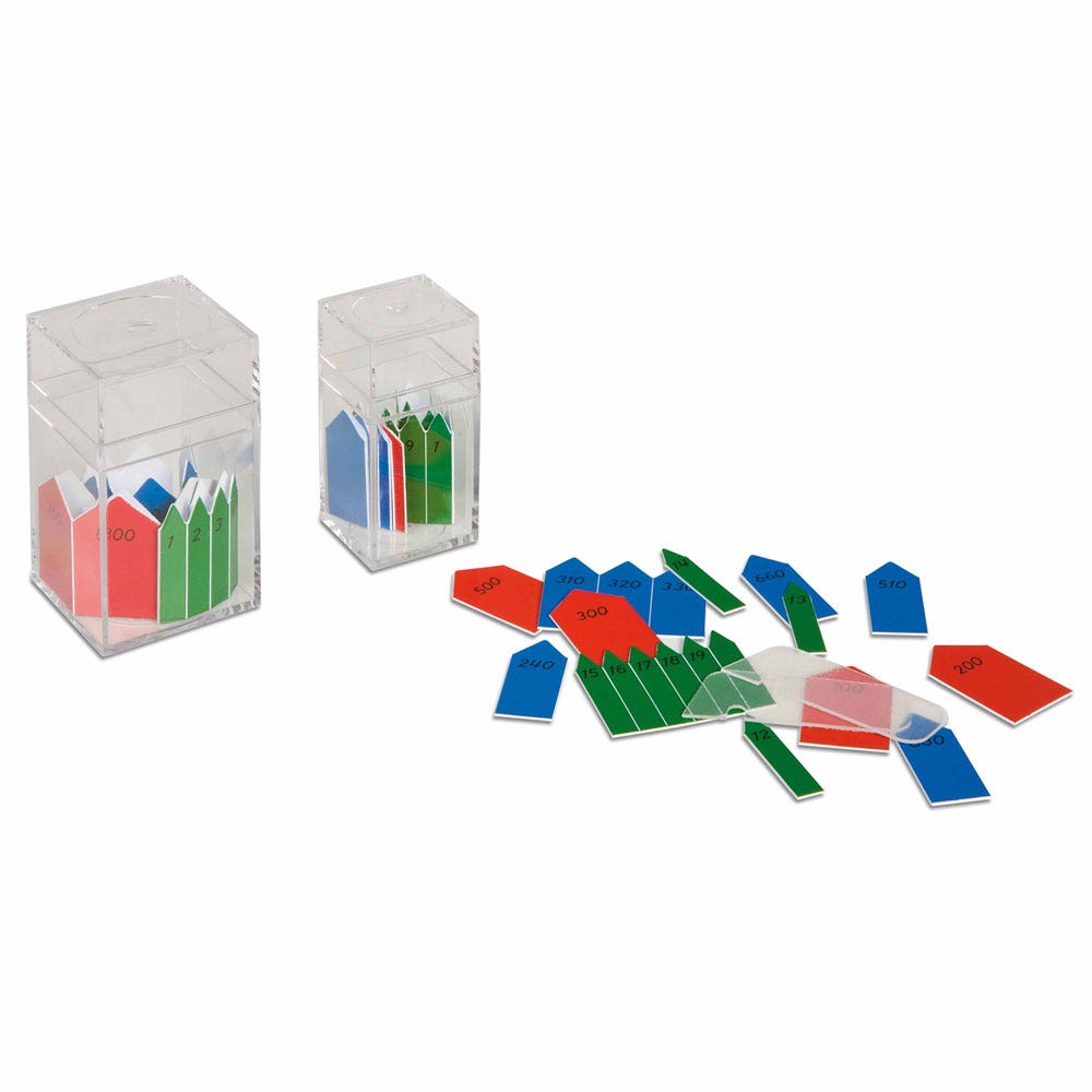 Set pijltjes voor de honderd- en duizendketting