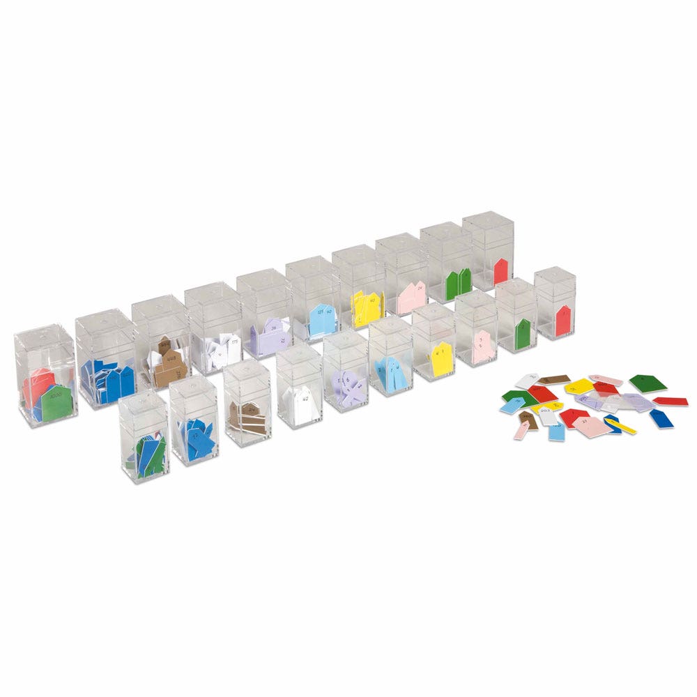 Pijltjes voor het kralenmateriaal|Nienhuis Montessori