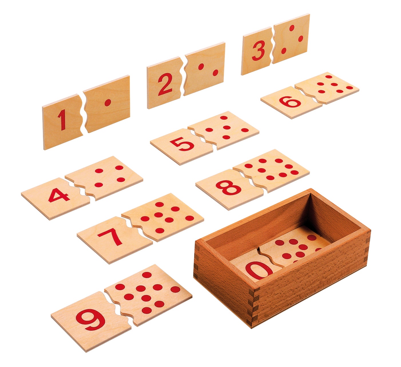 Cijfer puzzel 1-10