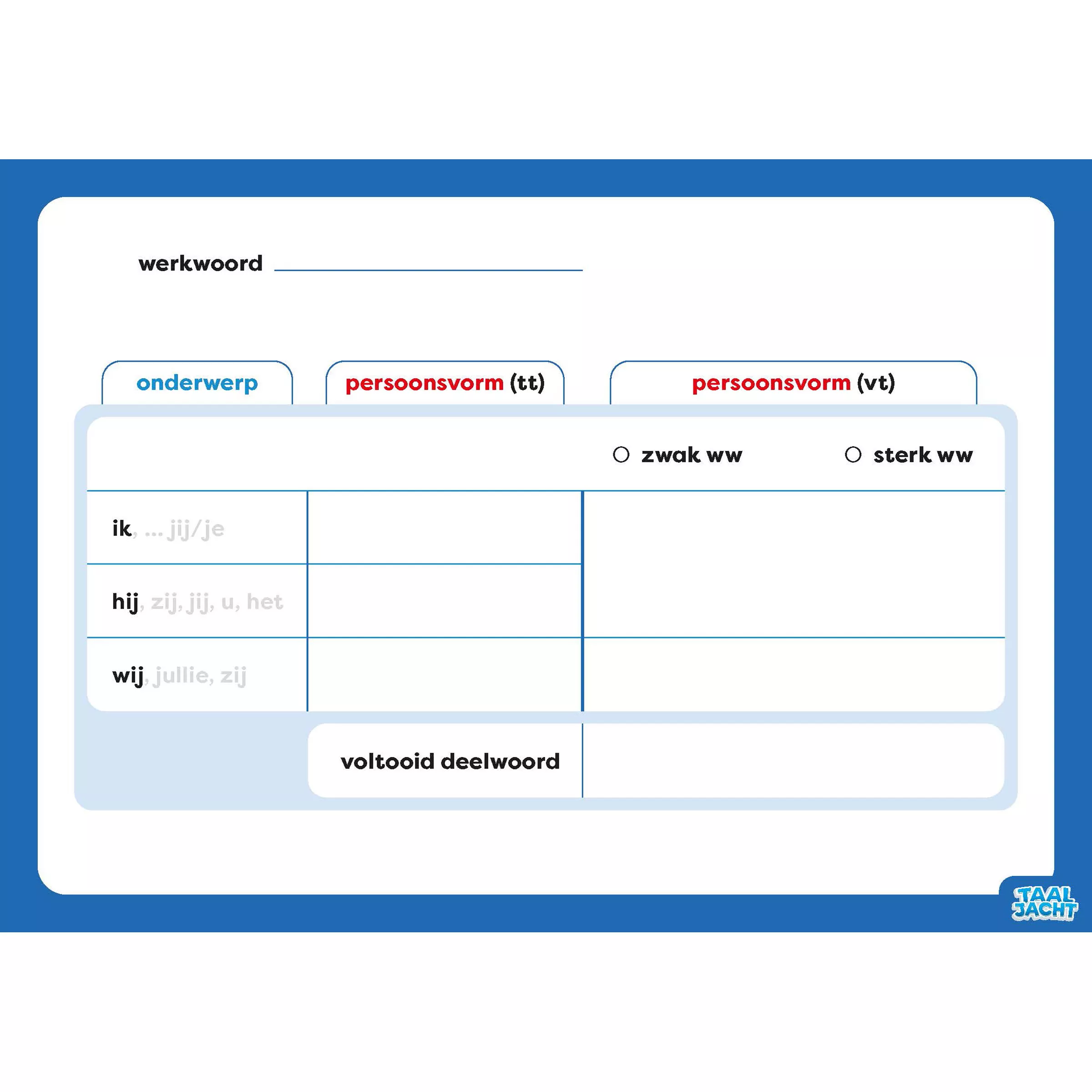 Taaljacht | Spelling en Grammatica | Groep 7-8 | Wisbordjes (30 st.)