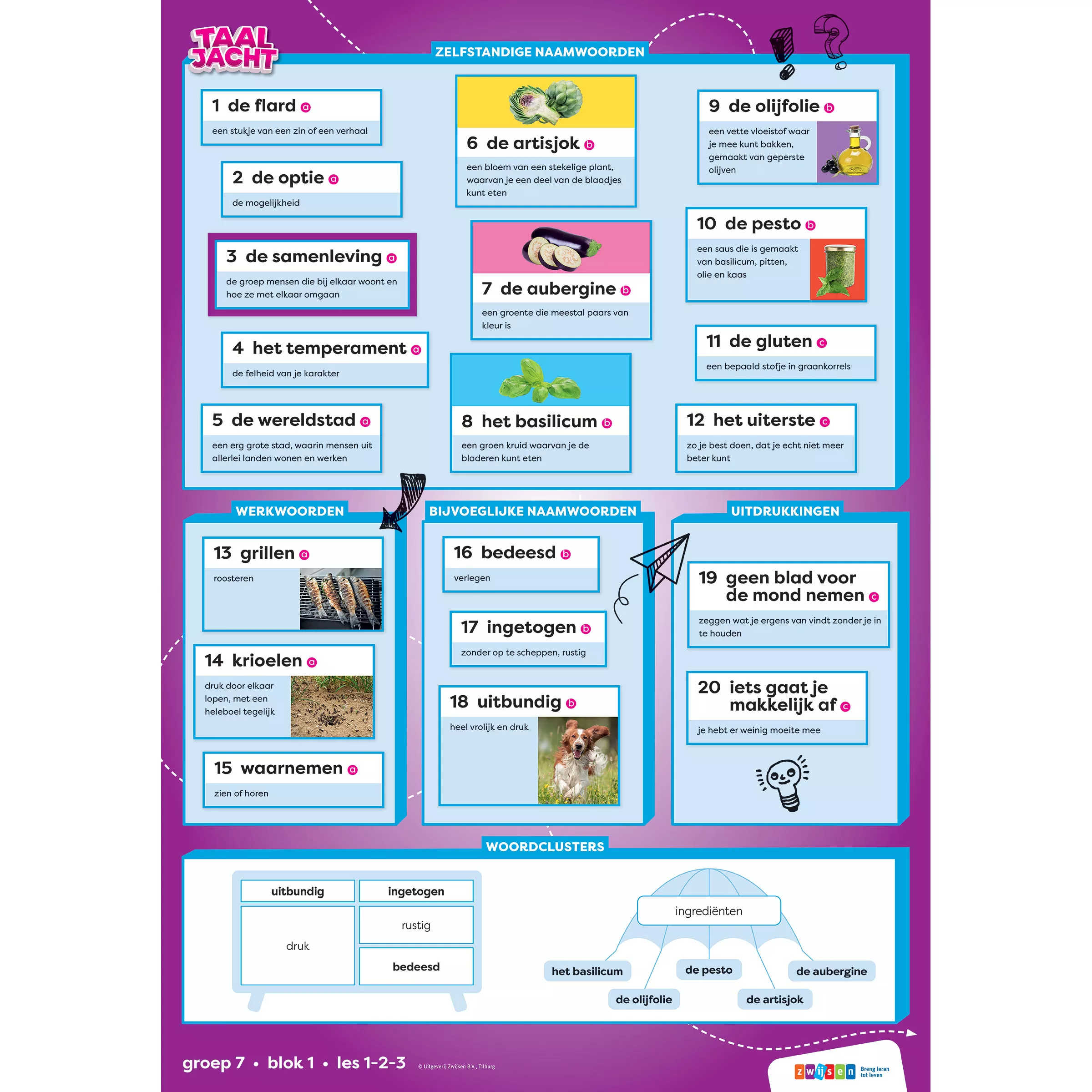 Taaljacht | Taal | Groep 7 | Woordposters blok 1-8