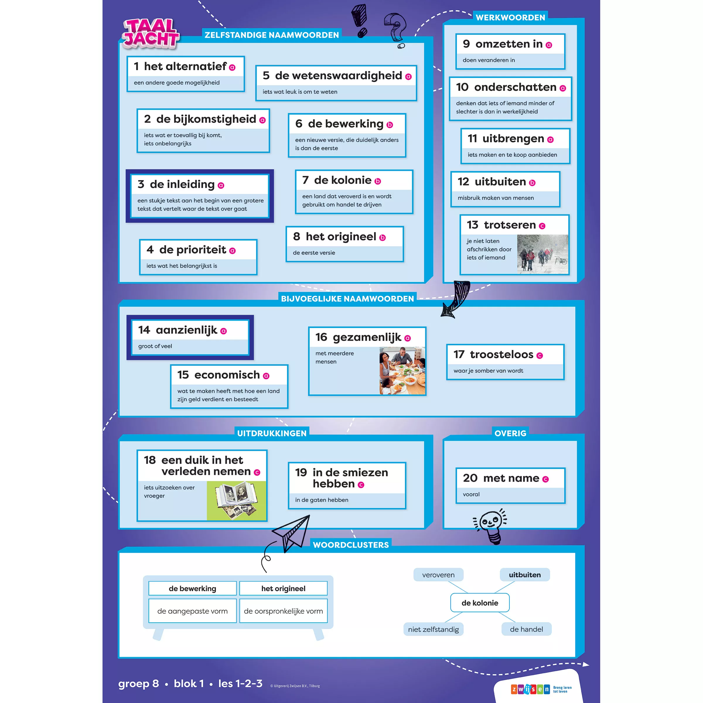 Taaljacht | Taal | Groep 8 | Woordposters blok 1-8