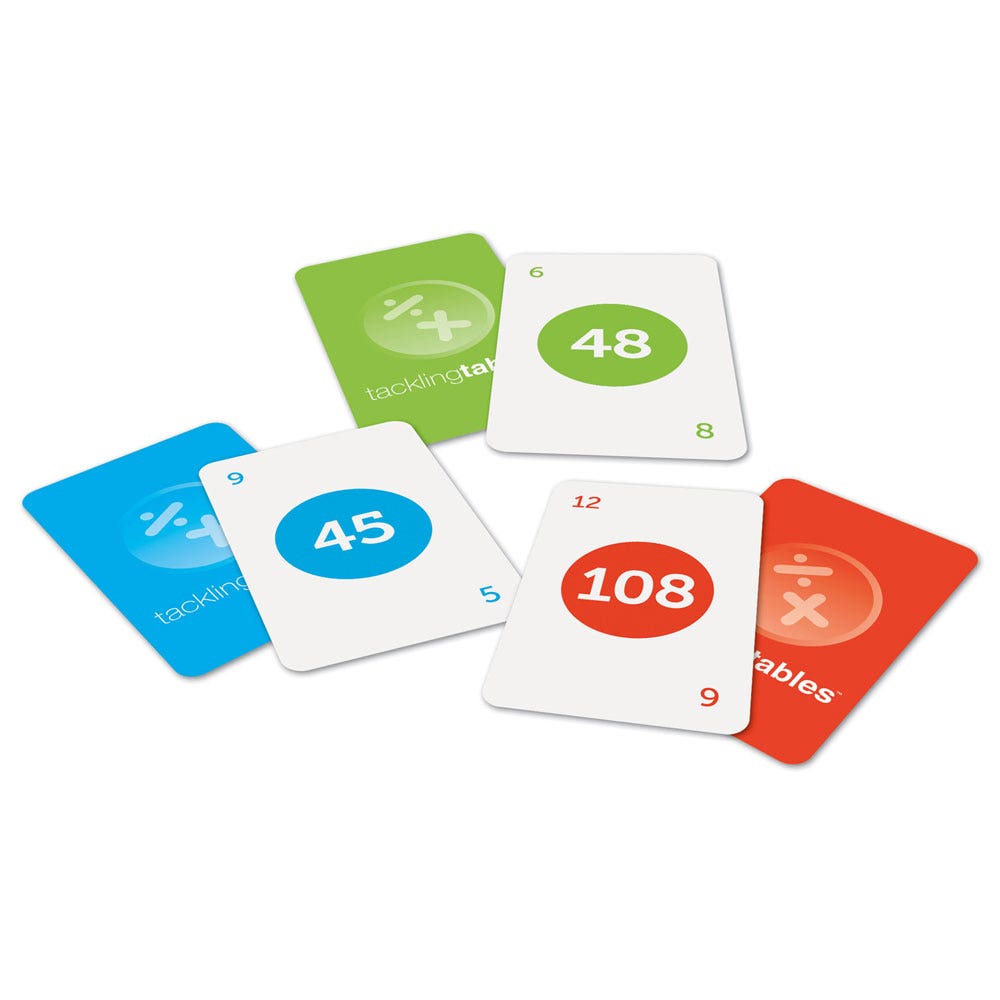 Tafels oefenen|Learning Rescources