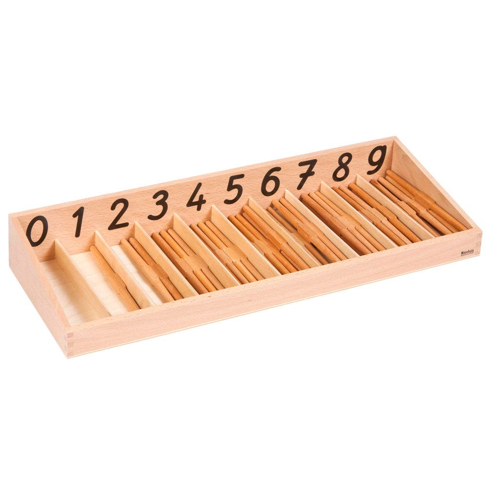 Telbakje: schrijfschrift