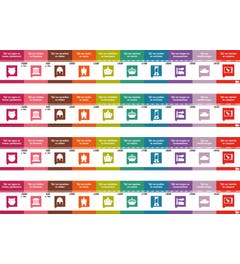 Tijdlijn klein - set van 4