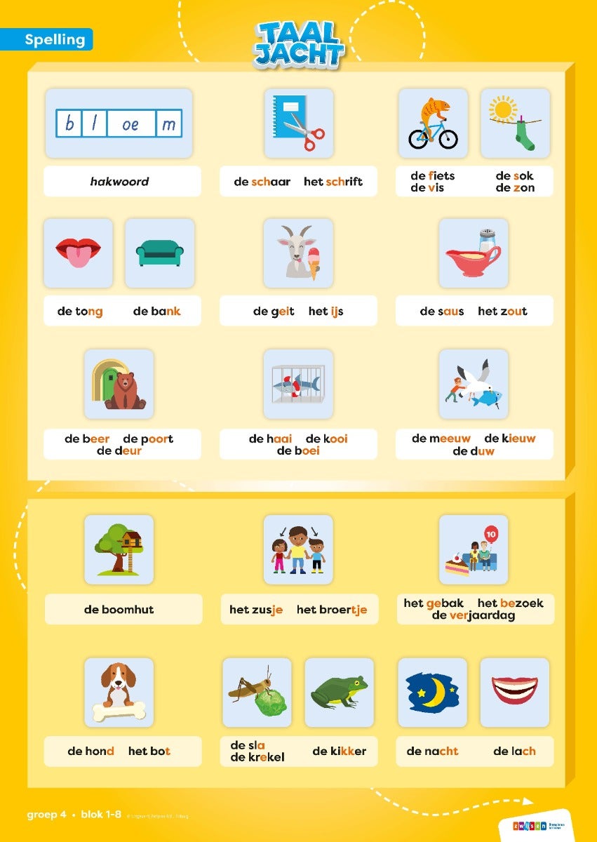 Taaljacht - Groep 4 - Spelling en Grammatica - Categorieposter