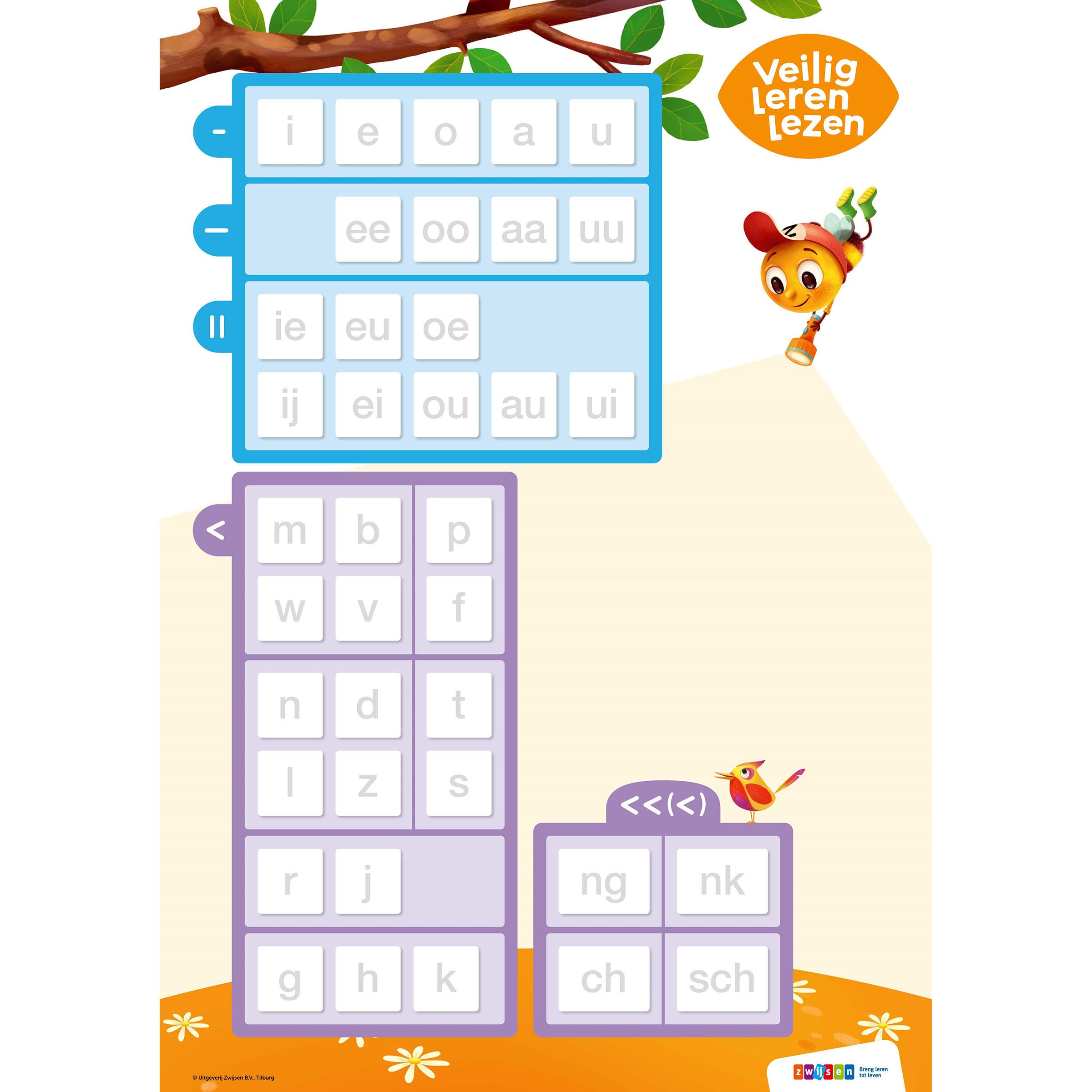 Veilig leren lezen Zoem | Klankletterbord inclusief magneetletters