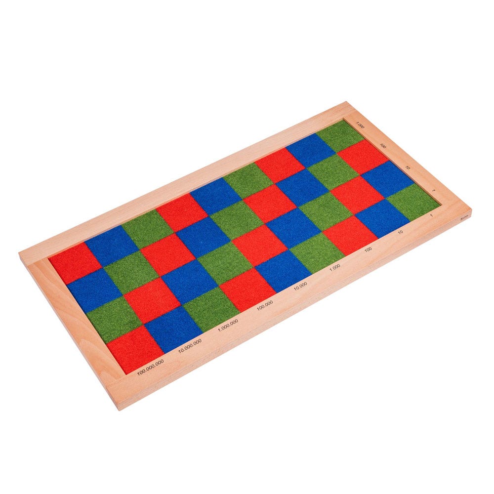 Vermenigvuldigbord