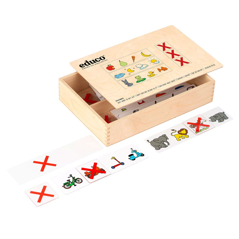 Wat hoort er niet bij