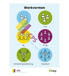 Poster Oracy | Werkvormen
