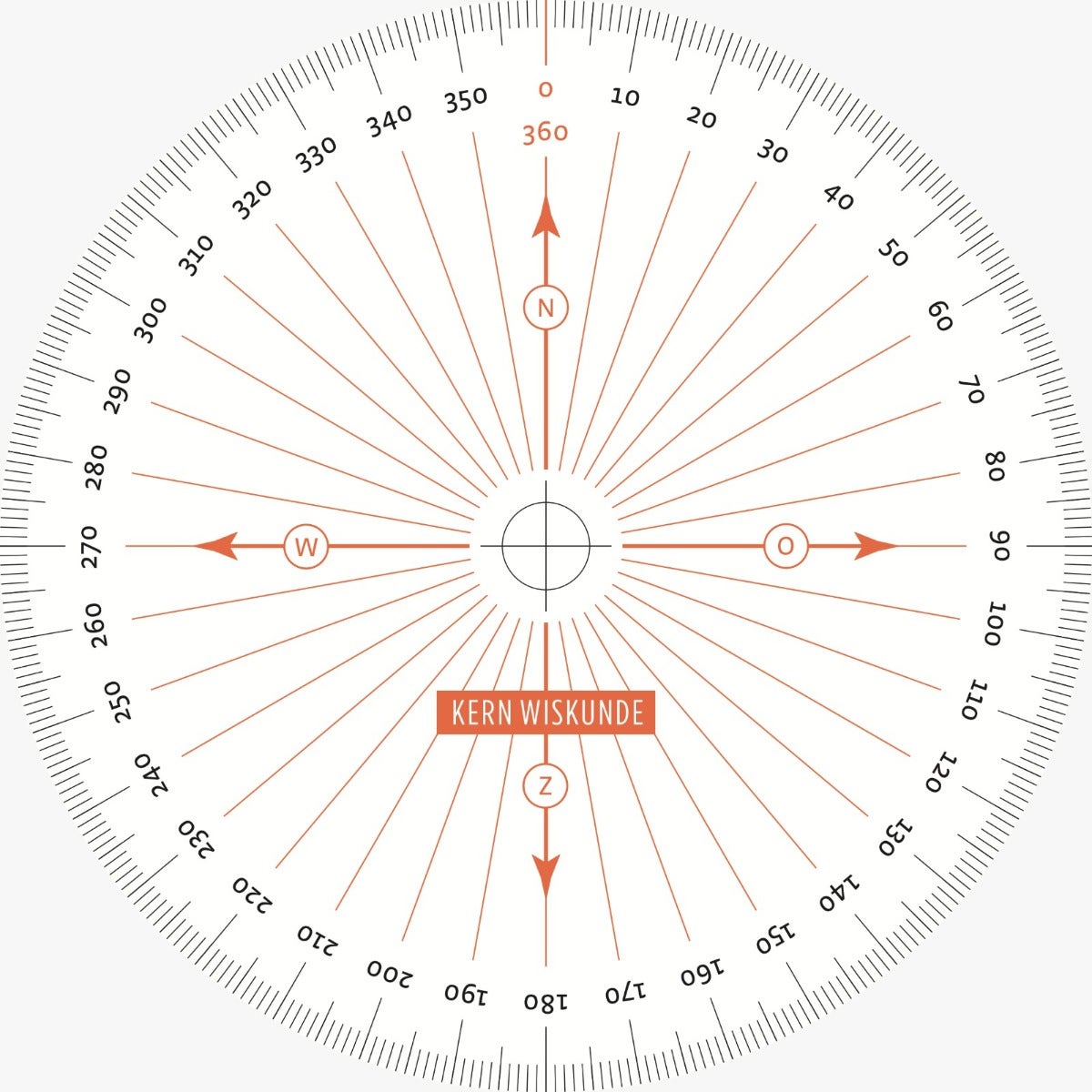 KERN Wiskunde werkbladenboek + gradenboog vmbo-kgt leerjaar 1