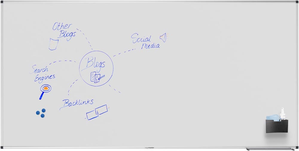 Whiteboard | Met frame (100 x 200 cm)