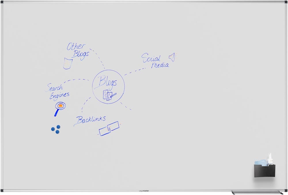 Whiteboard | Met frame (120 x 180 cm)