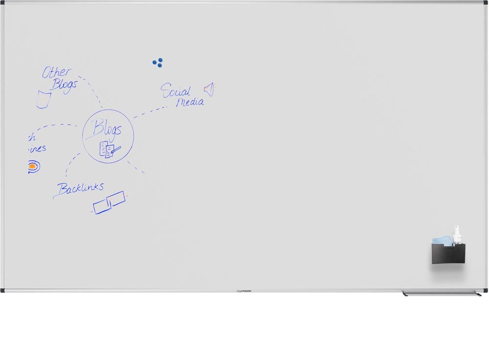 Whiteboard | Met frame (120 x 200 cm)