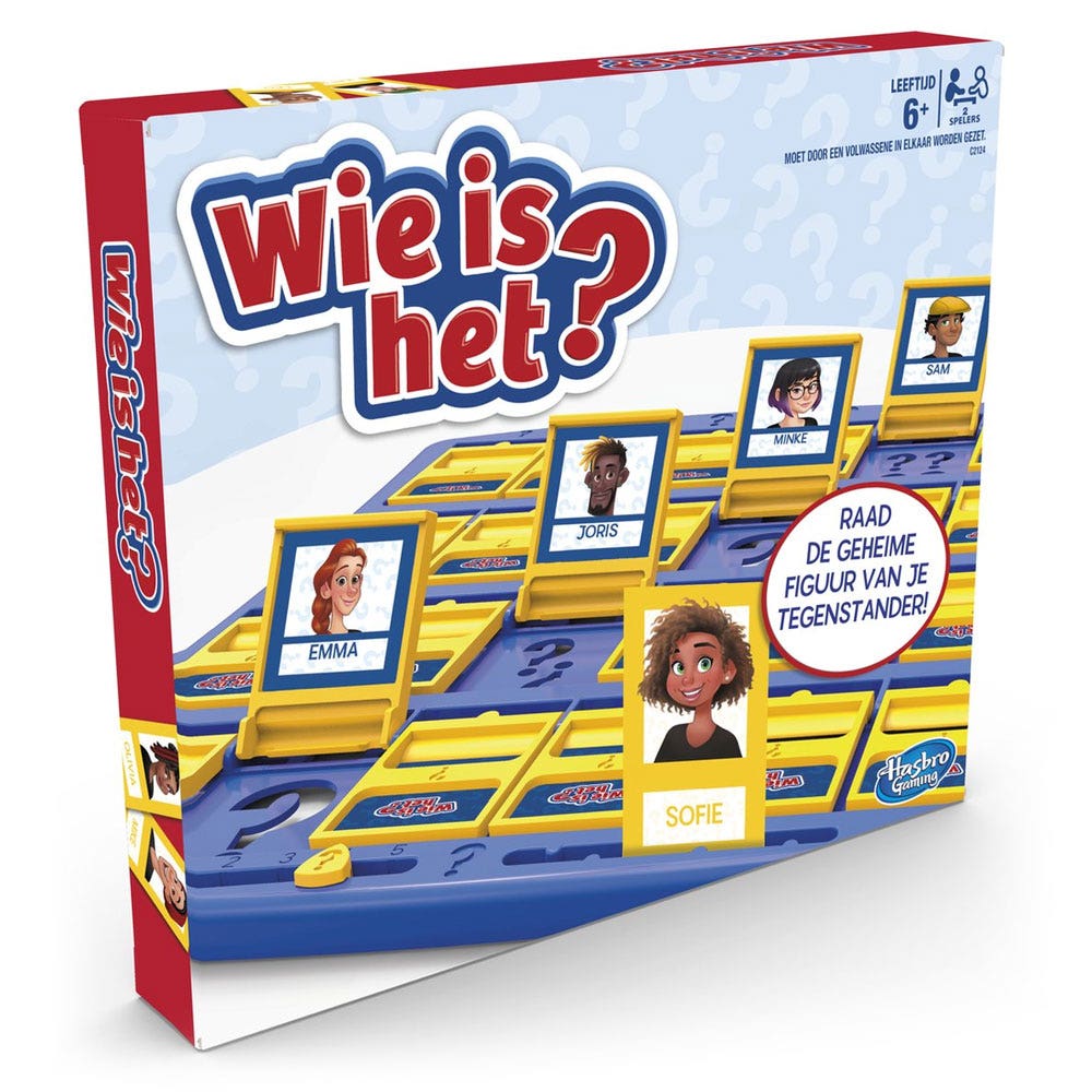 Wie is het?